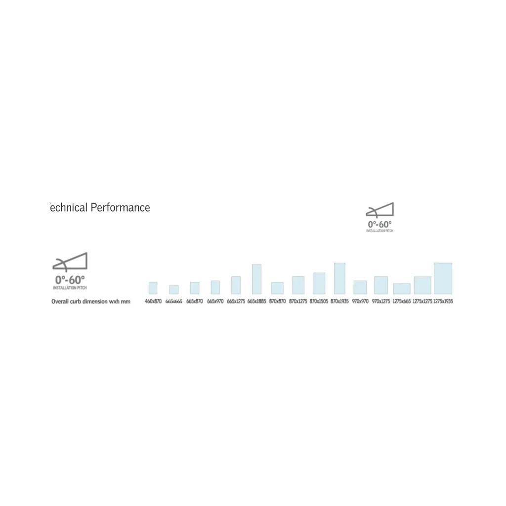 VELUX FCM flat roof skylight size chart