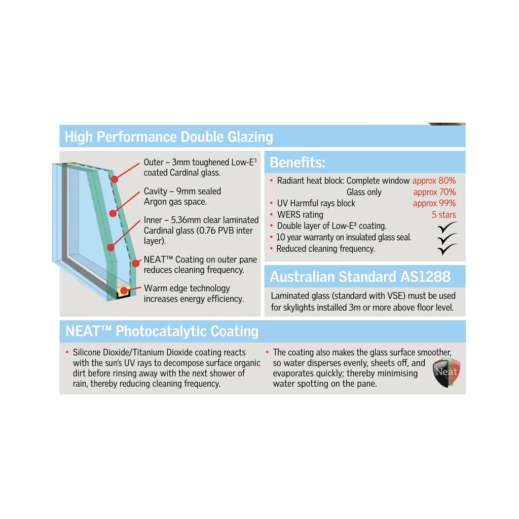 VELUX VSE electric skylight double glazing performance