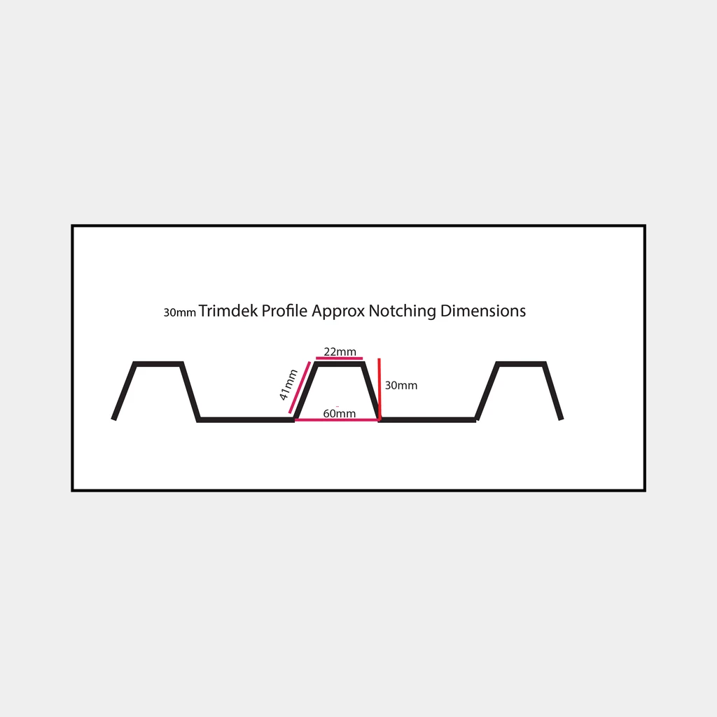 Dimension drawing of the 30mm Trimdek rib notch, 22mm top, 60mm base, 30mm high