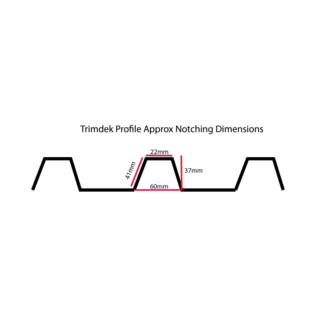 Dimension drawing of the 37mm Trimdek rib notch, 22mm top, 60mm base, 37mm high