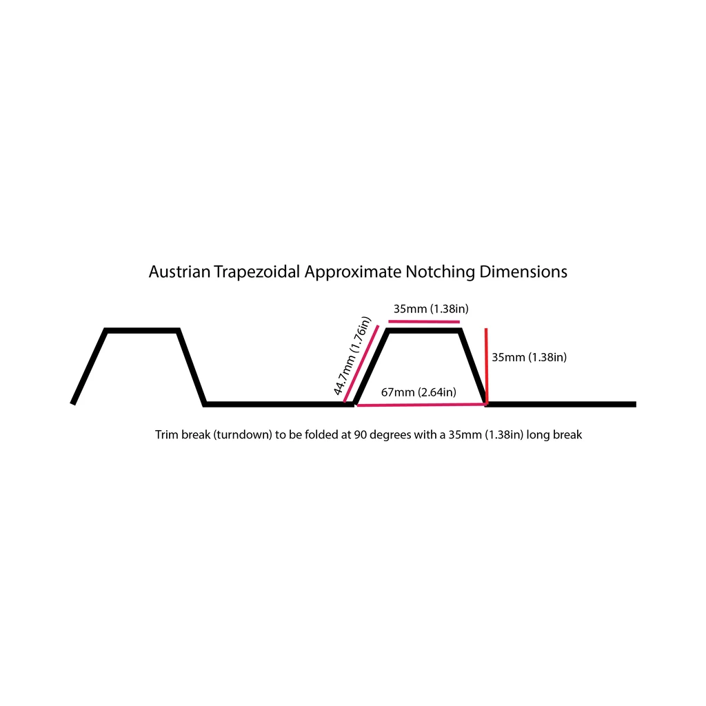 Dimension drawing of the IBR Austrian Trapezoidal rib notch cut by the EERA IBR flashing notcher
