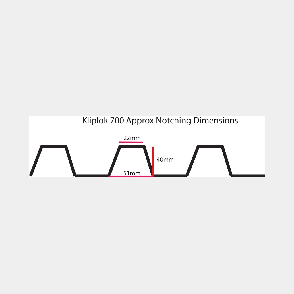 Dimension drawing of the Klip-Lok 700 rib notch, 22mm top, 51mm base, 40mm high