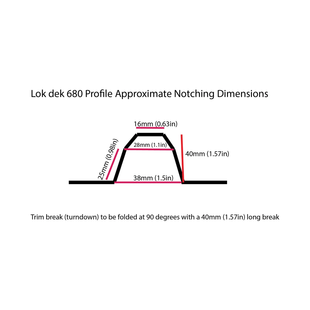 Dimension drawing of the Lokdek 680 rib notch cut by the EERA Lokdek flashing notcher