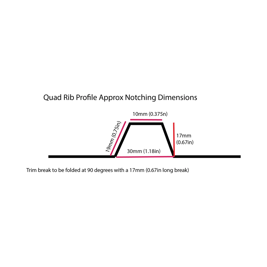 Dimension drawing of the Quad Rib panel notch cut by the EERA Quad Rib notcher