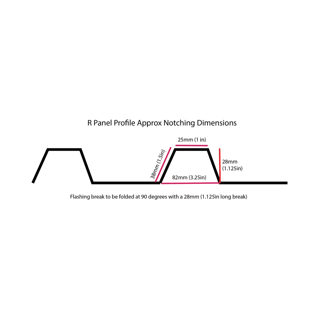 Dimension drawing of the R Panel rib notch, 25mm top, 82mm base, 28mm high