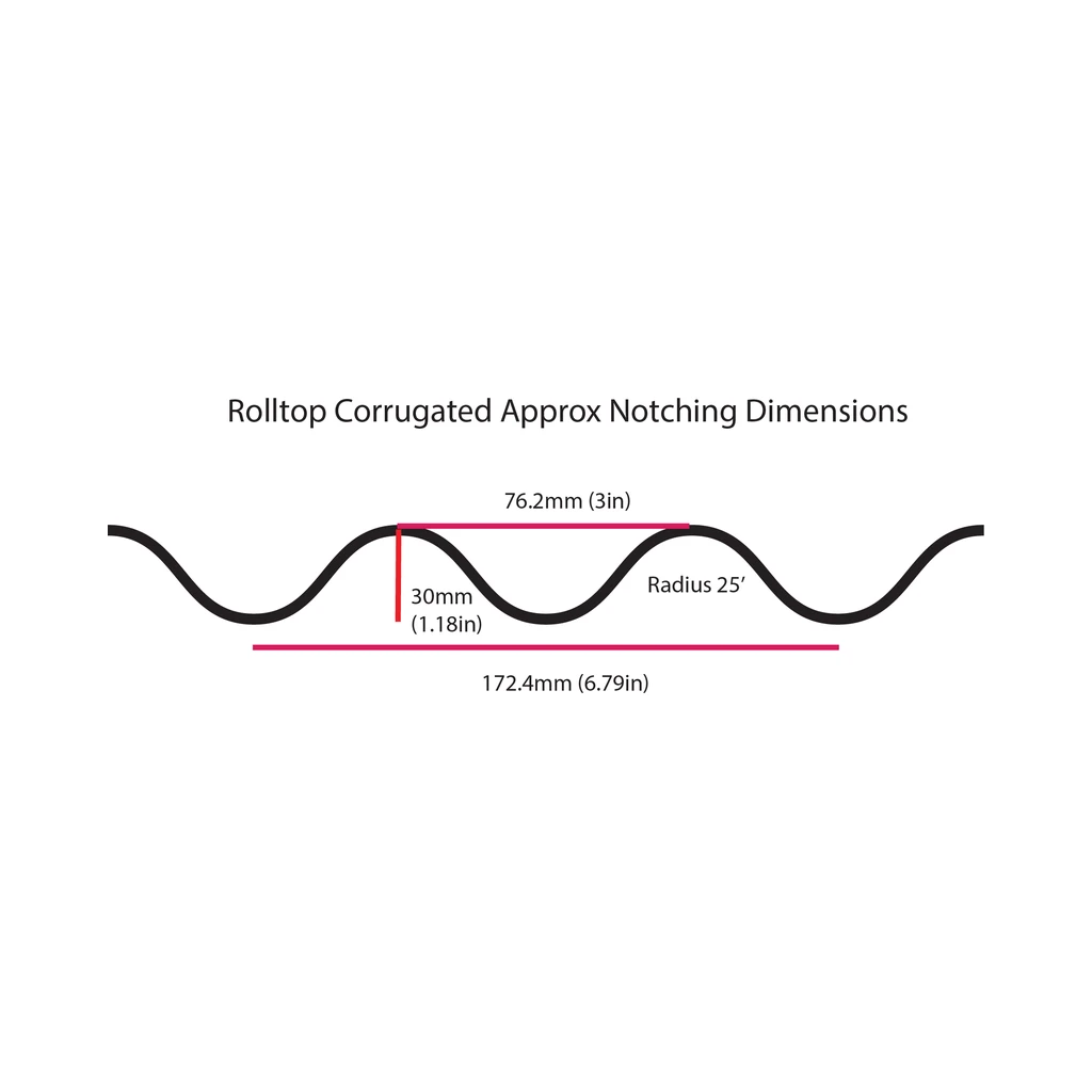 Dimension drawing of the Rolltop corrugated notch cut by the EERA Rolltop corrugated notcher