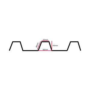 Dimension drawing of the 43mm high rib notch cut by the EERA Solarspan flashing notcher