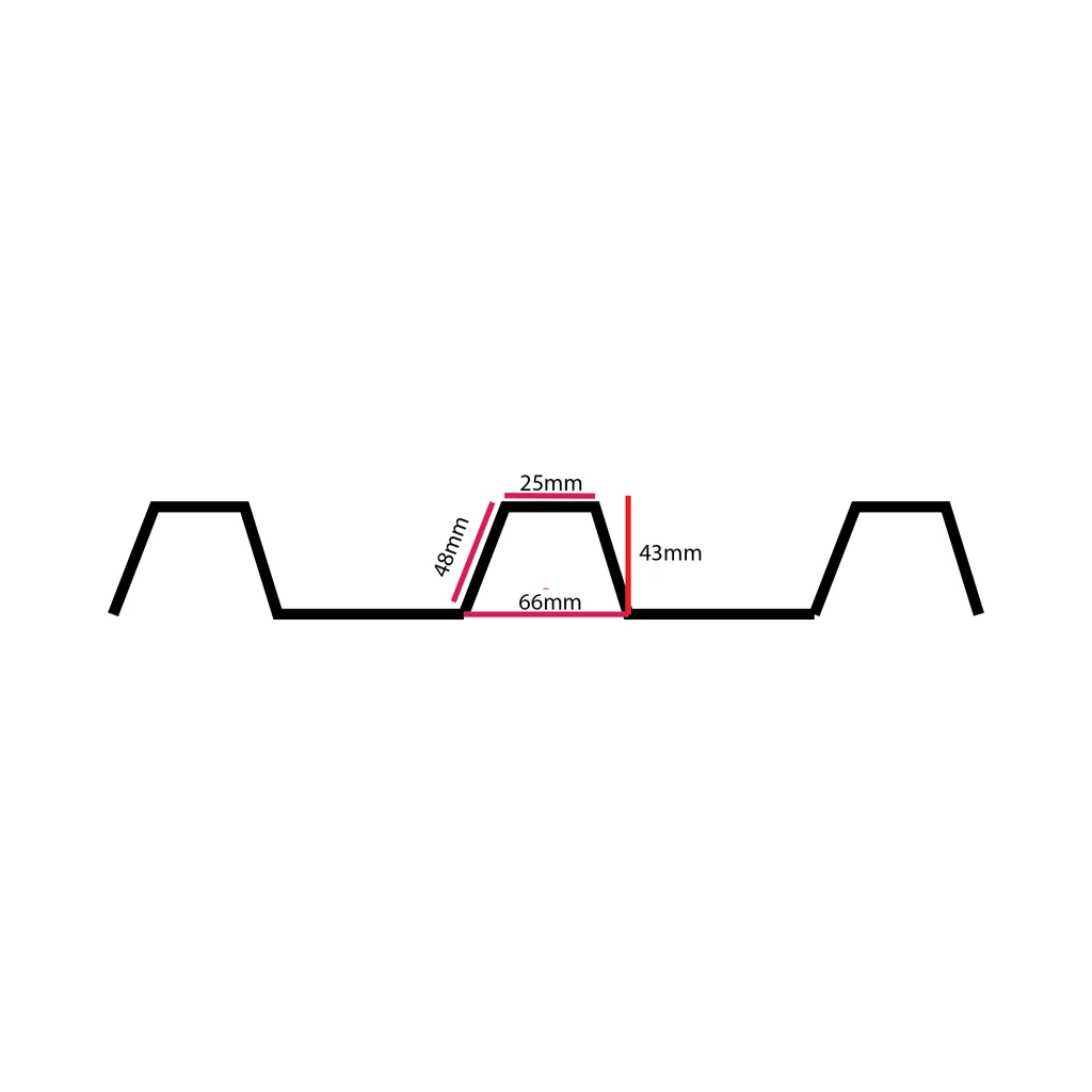 Dimension drawing of the 43mm high rib notch cut by the EERA Solarspan flashing notcher