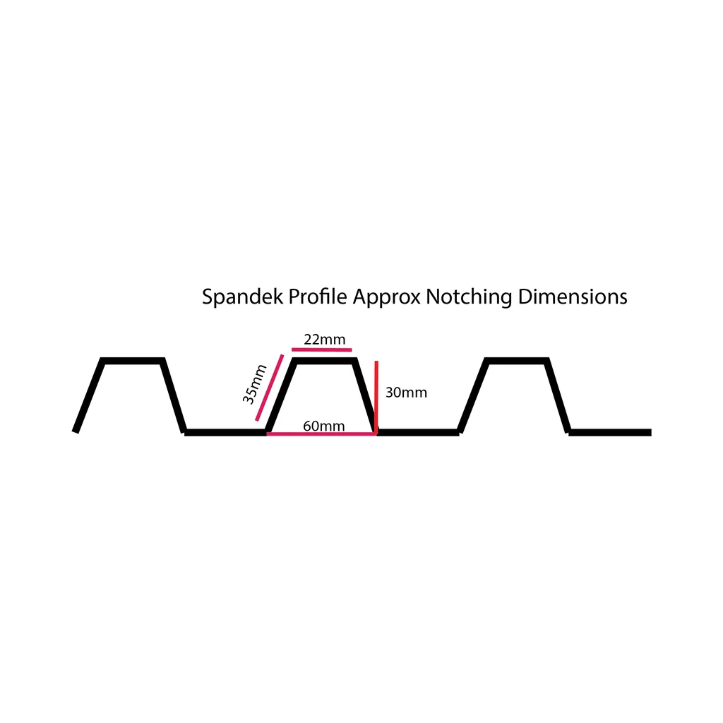 Dimension drawing of the Spandek rib notch, 22mm top, 60mm base, 30mm high