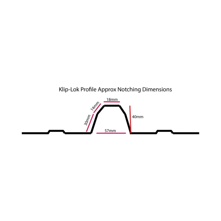 Dimension drawing of the Speeddeck rib notch cut by the EERA Speeddeck flashing notcher