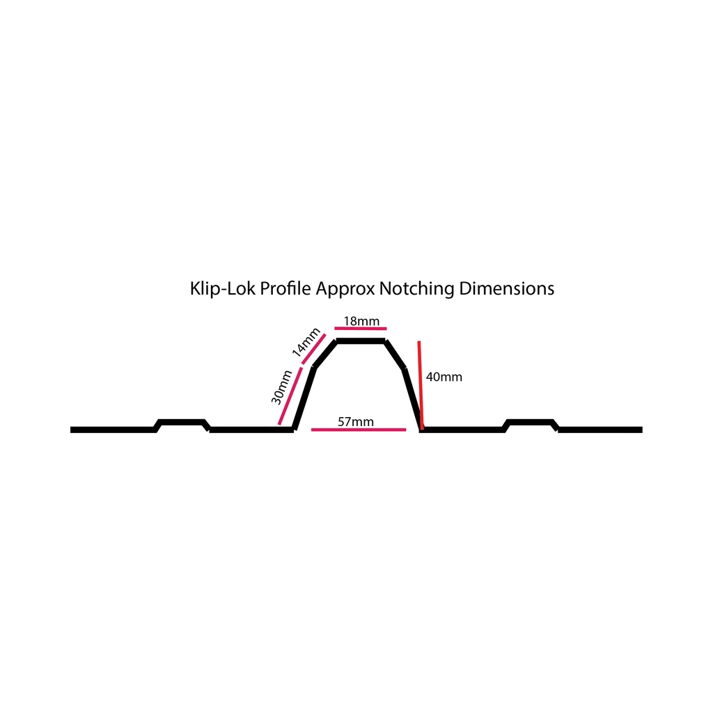 Dimension drawing of the Speeddeck rib notch cut by the EERA Speeddeck flashing notcher